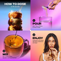 30 Servings Coffee+ Medium Roast showing how to dose, pour, mix, and enjoy a refreshing coffee drink.