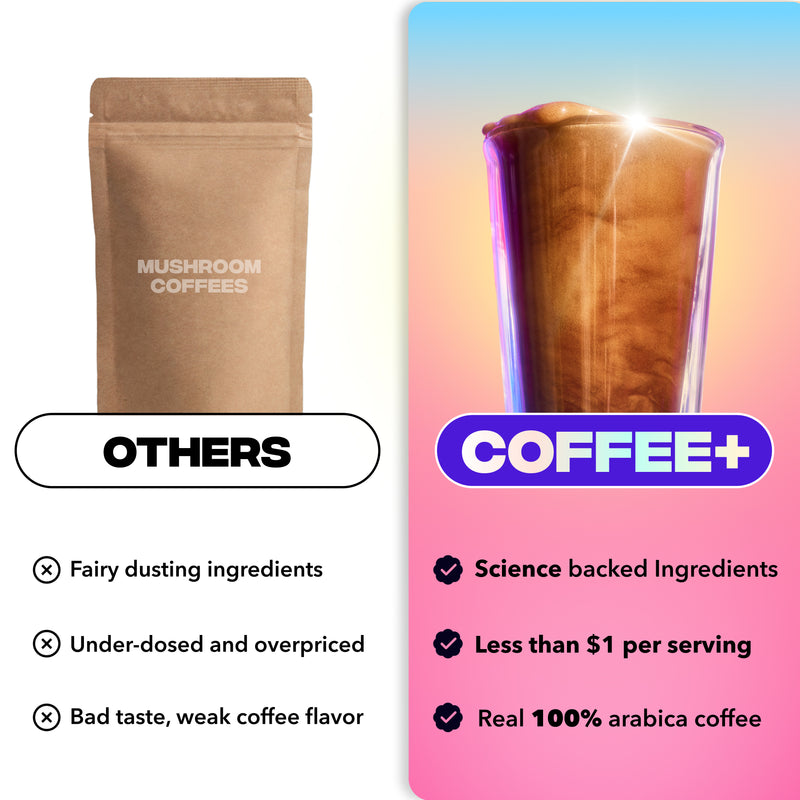 30 Servings of Coffee + FREE Starter Kit showing Coffee+ with science-backed ingredients and real 100% arabica coffee benefits comparison.